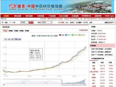喜報(bào)！揭陽市2家企業(yè)入選《2017年度廣東省高新技術(shù)企業(yè)百強(qiáng)榜》